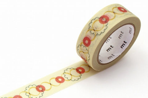 retro design button
